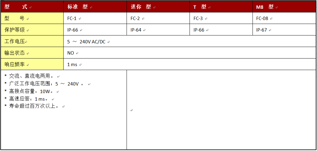 電磁式磁簧開(kāi)關(guān)(圖1)