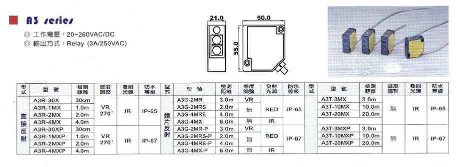 CDR系列光電開關(圖1)