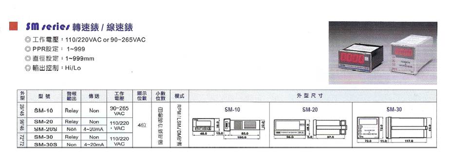 SM轉(zhuǎn)速表線速表系列(圖1)