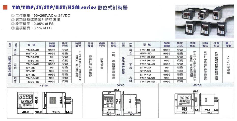 數(shù)位式計時器(圖1)