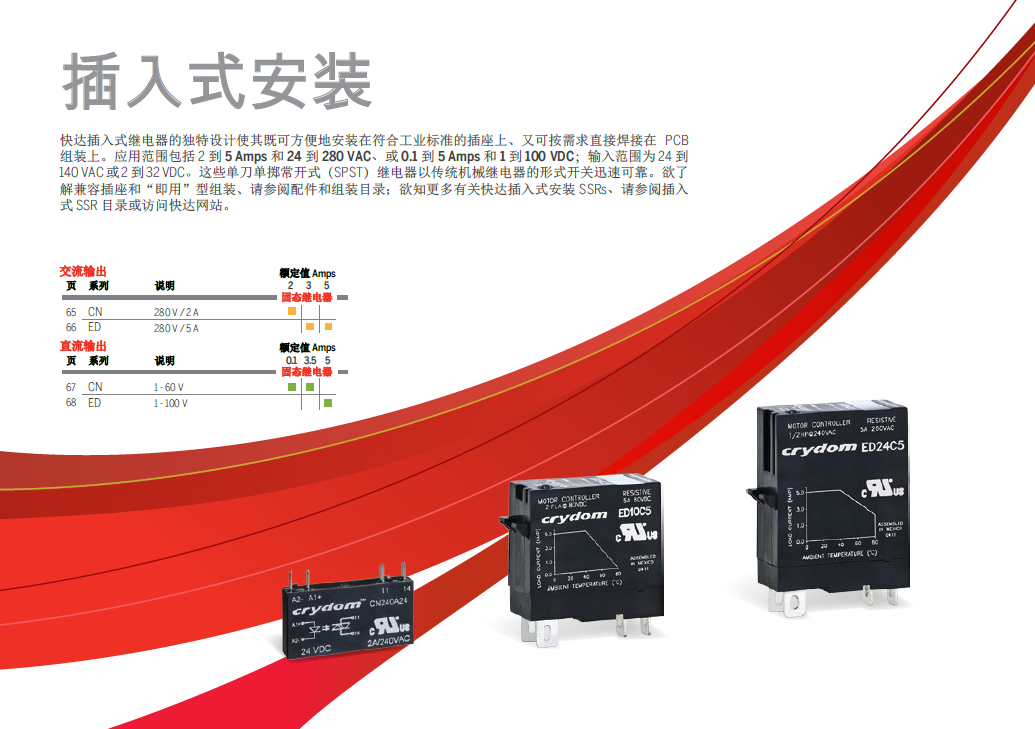 快達固態(tài)繼電器PCB 插件 底座插入安裝等(圖2)