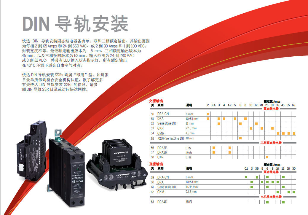 快達(dá)固態(tài)DIN001.png